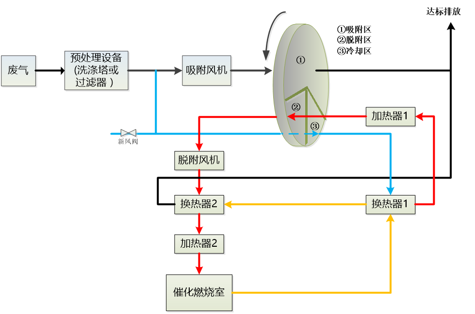 b(zhung)ИIQ_3